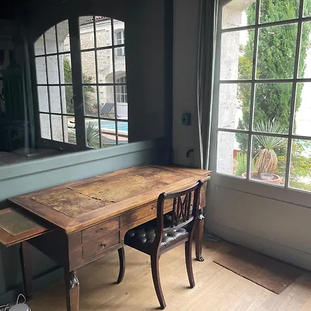 Le Relais De Poste De L'houmeau *